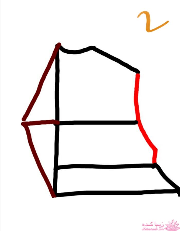 پرسش و پاسخ خیاطی